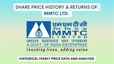 Jan 30, 2024 · MMTC Share Price Today : ... MMTC Ltd share price live: Price 52 week low/high. The stock of MMTC Ltd has reached a 52-week low of 26.30 and a 52-week high of 89.20. 30 Jan 2024, 03:13:18 PM IST ... 